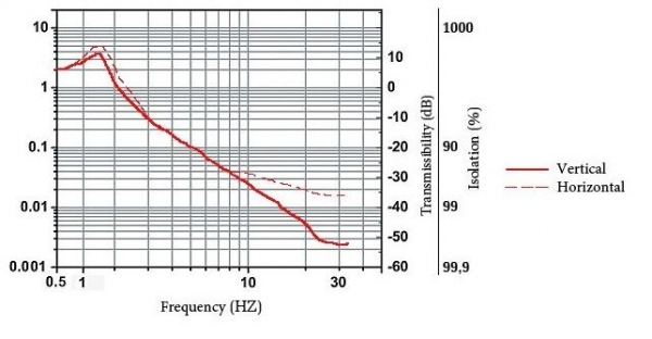 1VIS22_frequency_8.jpg