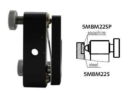5MBM22S_side_and_screw_1.jpg