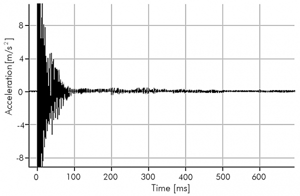 1HT_Acceleration_30.jpg