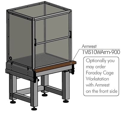 Armrest_faraday_cage.jpg